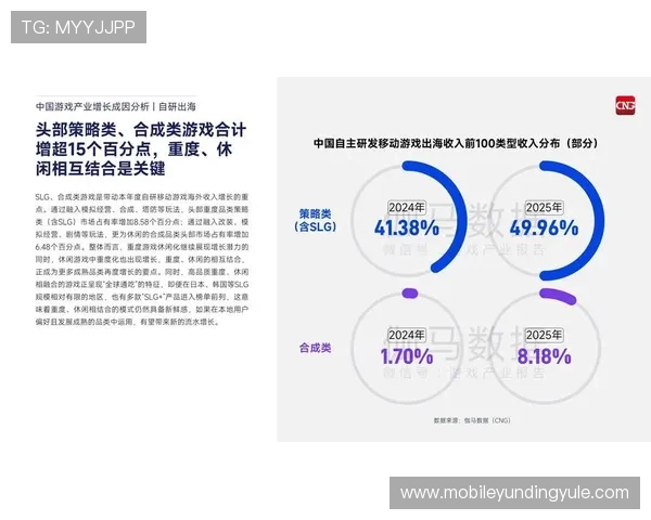 2026年最受欢迎的百家乐游戏平台，专业分析与用户真实评价汇总